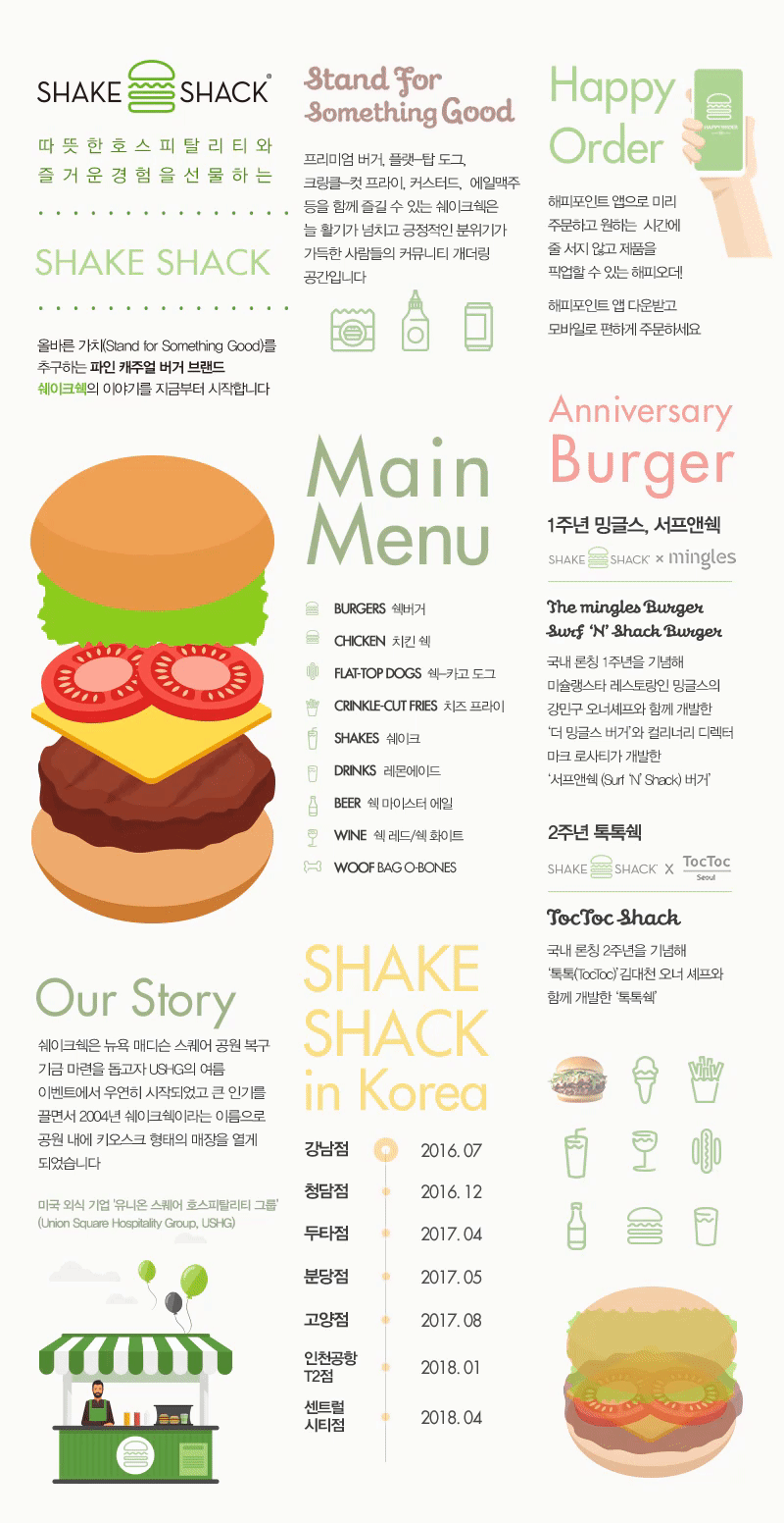 쉐이크쉑 인포그래픽