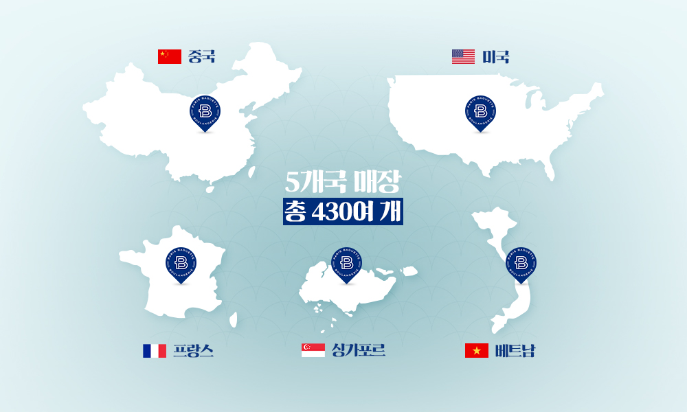 5개국에서 운영중인 파리바게뜨
