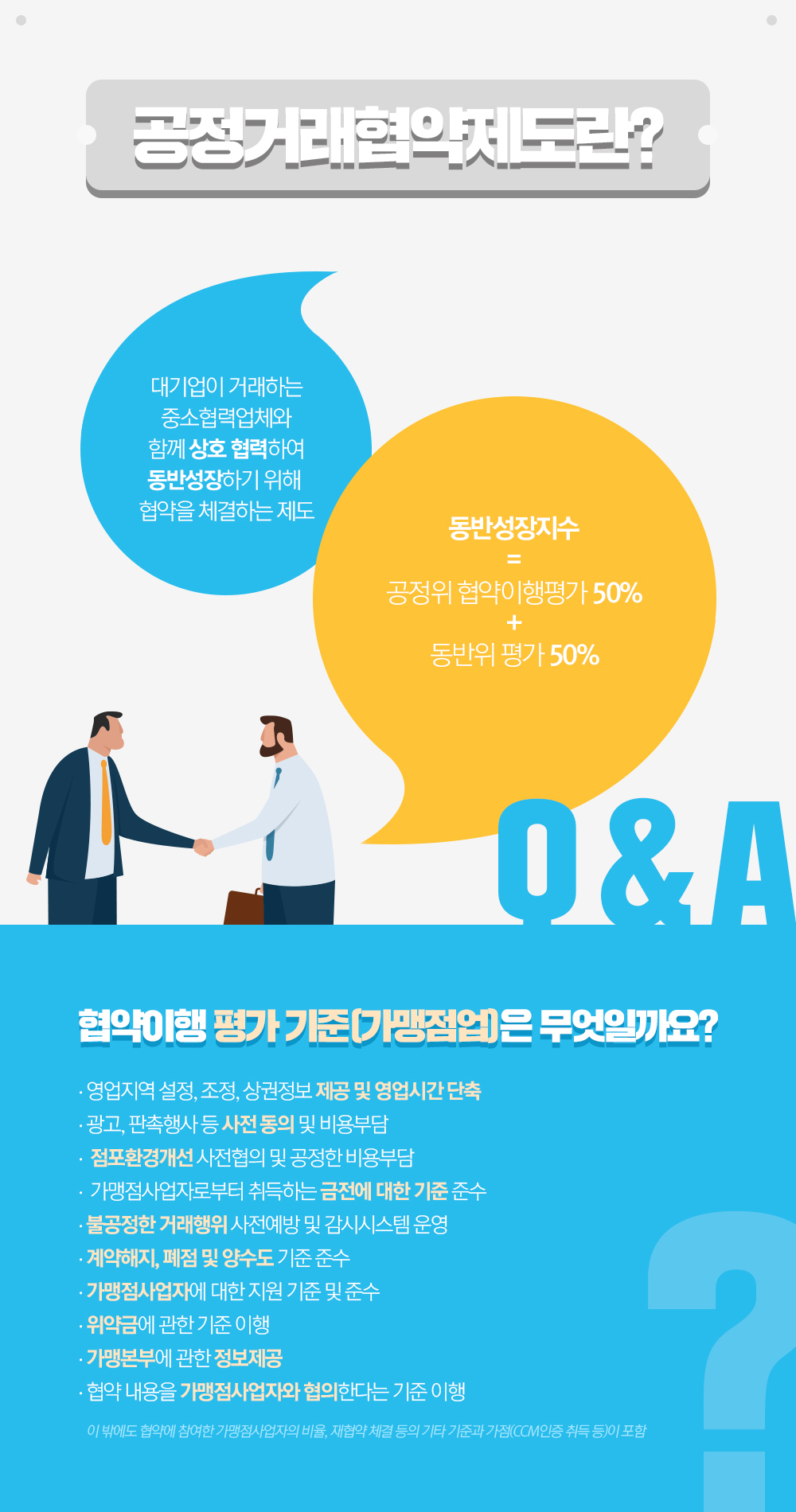 공정거래협약제도