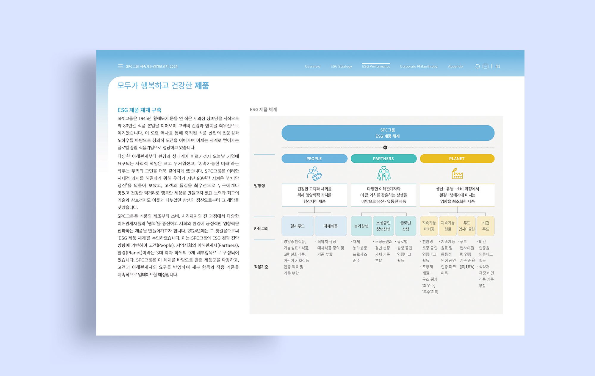 2024_SPC그룹_지속가능경영보고서_페이지_41p