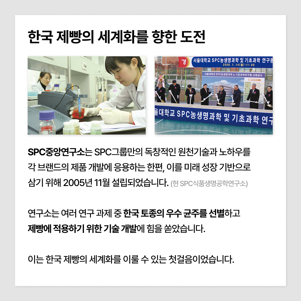 한국 제빵의 세계화를 향한 도전