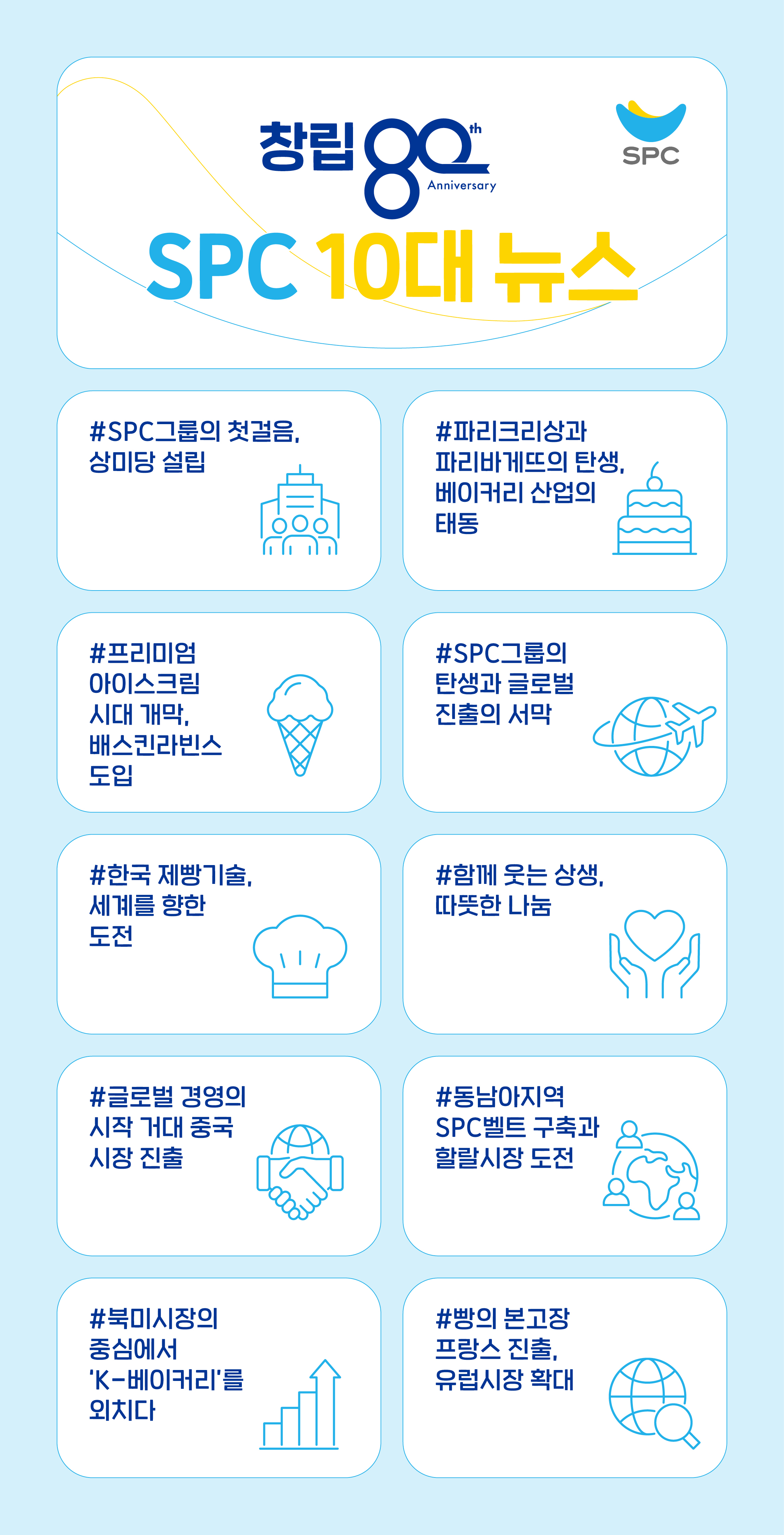 spc 10대 뉴스 20251030-final